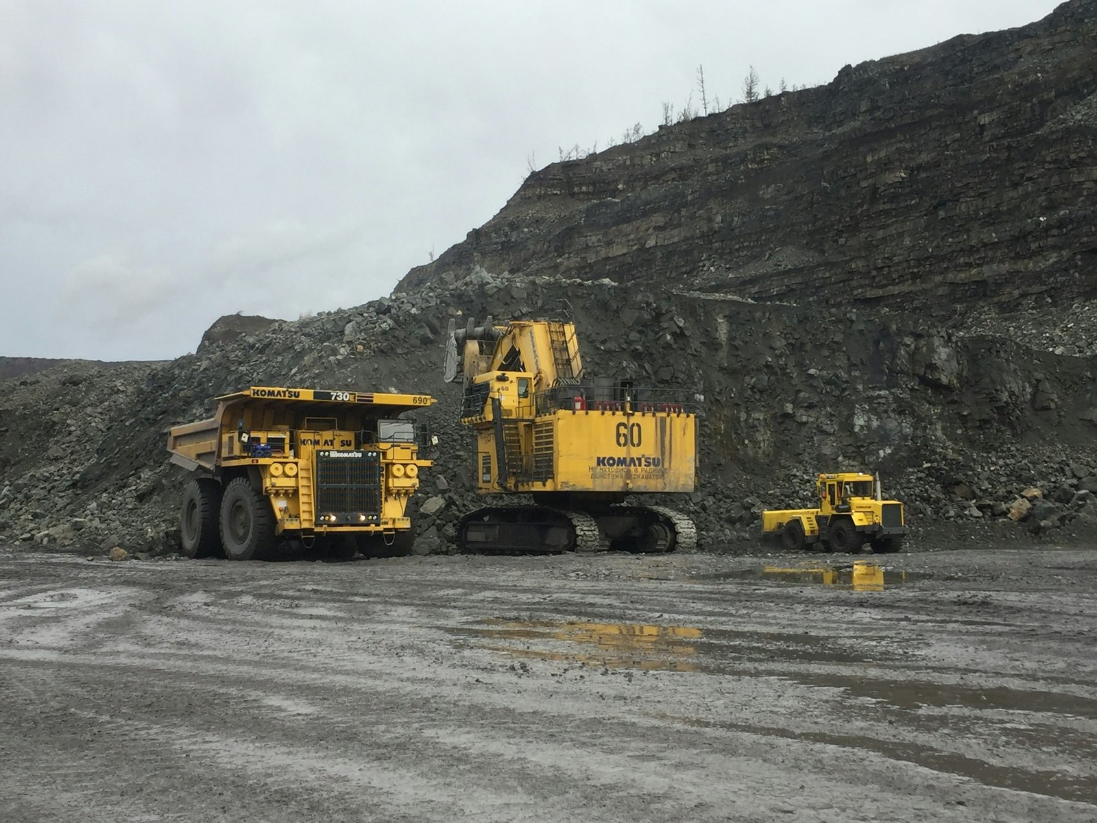 Mining sector compliance